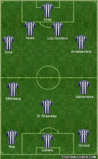 West Bromwich Albion Formation 2013