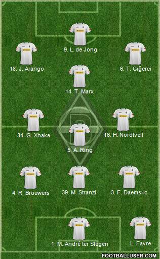 Borussia Mönchengladbach Formation 2013