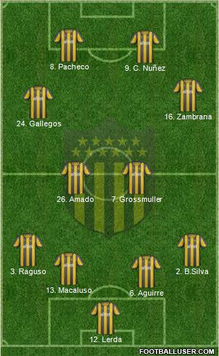 Club Atlético Peñarol Formation 2013