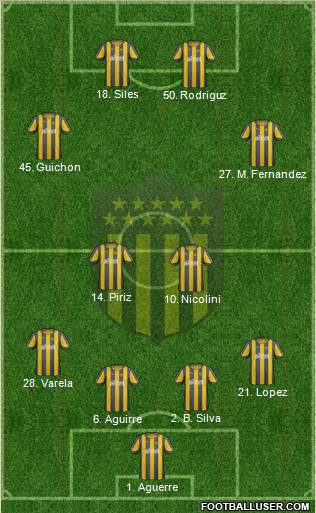 Club Atlético Peñarol Formation 2013