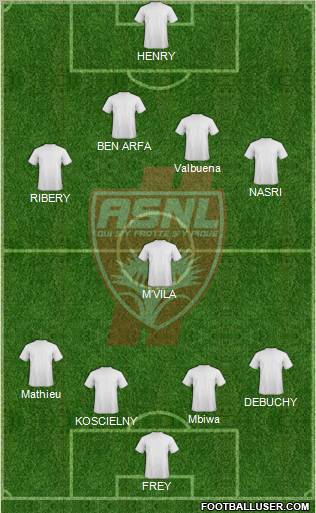 A.S. Nancy Lorraine Formation 2013