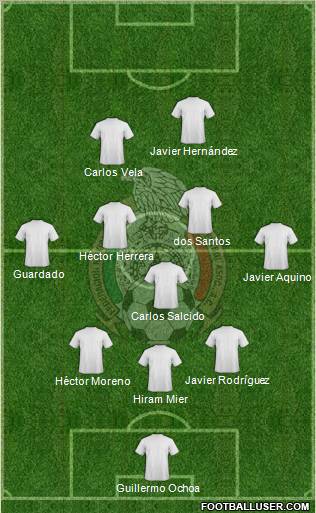 Mexico Formation 2013