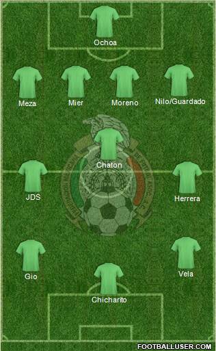 Mexico Formation 2013