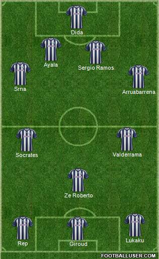 West Bromwich Albion Formation 2013