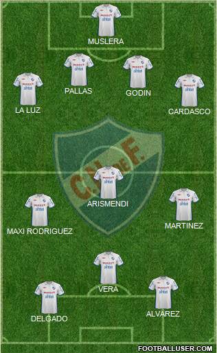 Club Nacional de Football Formation 2013