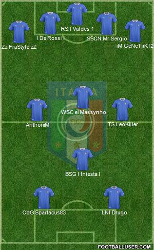 Italy Formation 2013