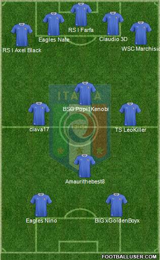 Italy Formation 2013