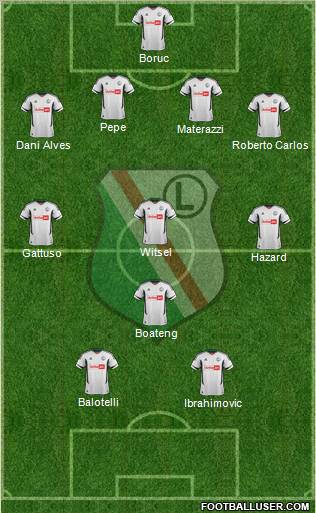 Legia Warszawa Formation 2013