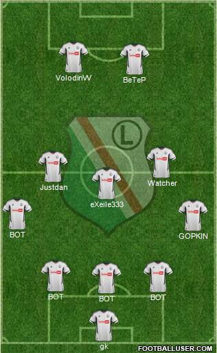 Legia Warszawa Formation 2013