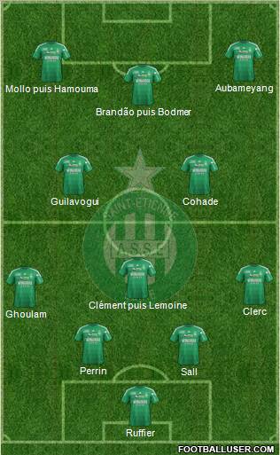 A.S. Saint-Etienne Formation 2013