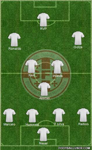 Georgia Formation 2013