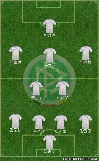 Germany Formation 2013