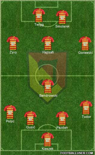 Jagiellonia Bialystok Formation 2013