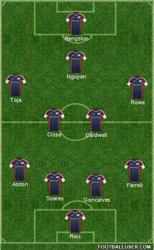 New England Revolution Formation 2013