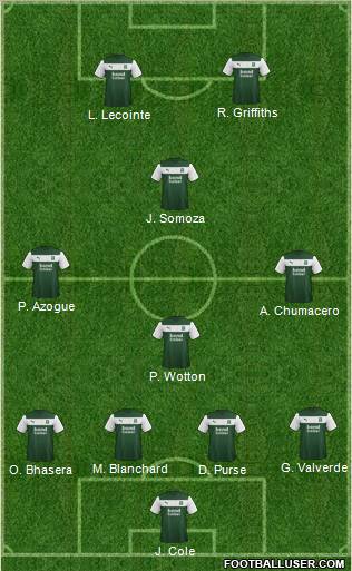 Plymouth Argyle Formation 2013