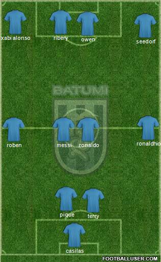 Dinamo Batumi Formation 2013