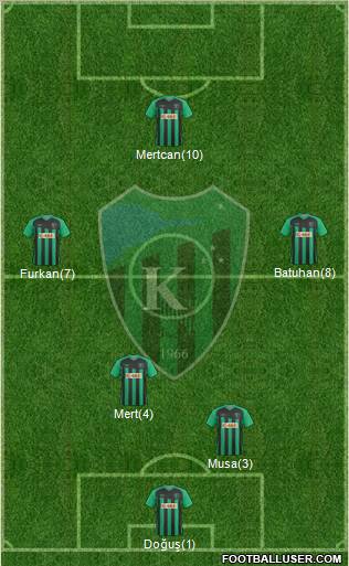 Kocaelispor Formation 2013