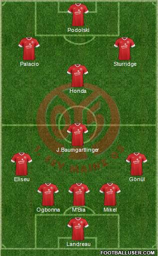 1.FSV Mainz 05 Formation 2013