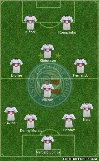 EC Bahia Formation 2013