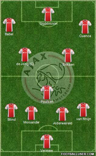 AFC Ajax Formation 2013