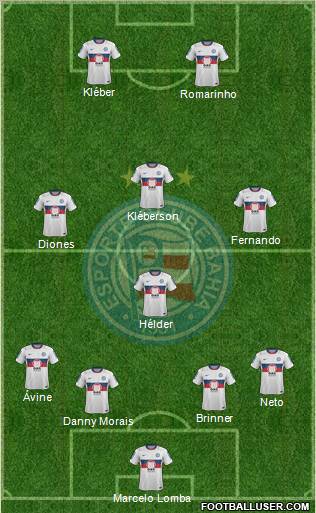 EC Bahia Formation 2013