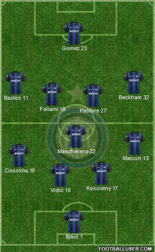 F.C. Internazionale Formation 2013