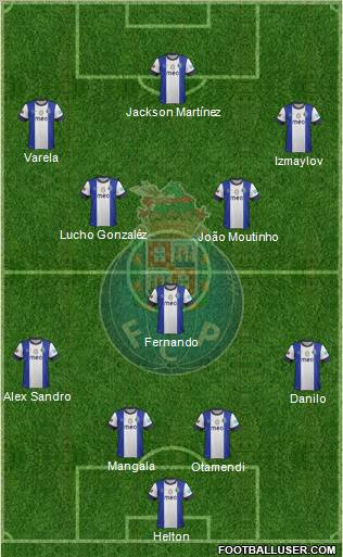 Futebol Clube do Porto - SAD Formation 2013