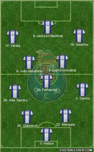 Futebol Clube do Porto - SAD Formation 2013