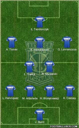 Lech Poznan Formation 2013