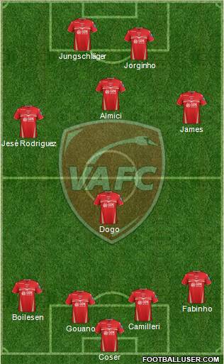 Valenciennes Football Club Formation 2013