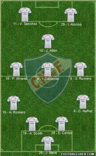 Club Nacional de Football Formation 2013