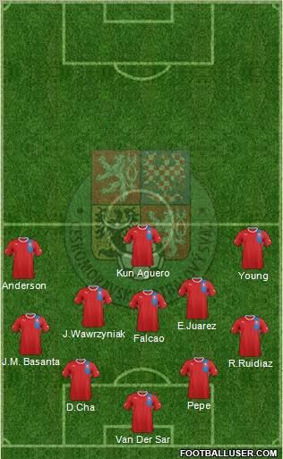 Czech Republic Formation 2013