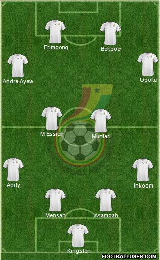 Ghana Formation 2013