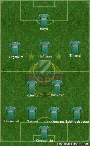 SK Rapid Wien Formation 2013