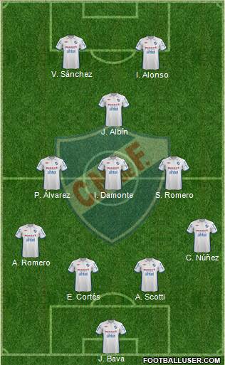 Club Nacional de Football Formation 2013