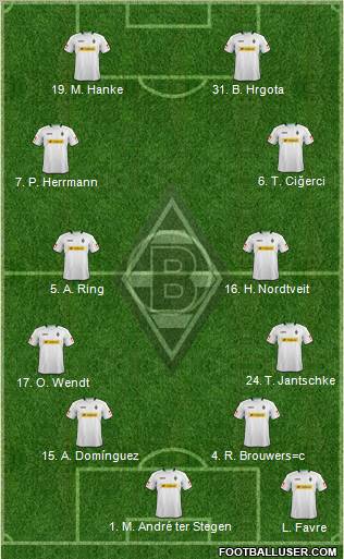 Borussia Mönchengladbach Formation 2013