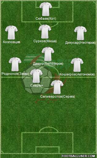 Algeria Formation 2013