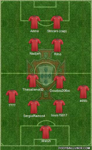 Portugal Formation 2013