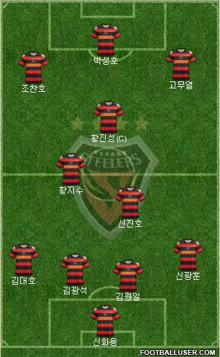 Pohang Steelers Formation 2013