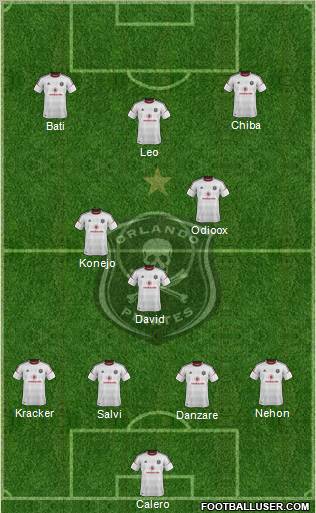 Orlando Pirates Formation 2013