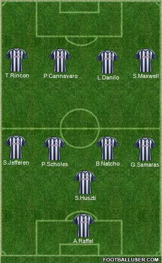 West Bromwich Albion Formation 2013