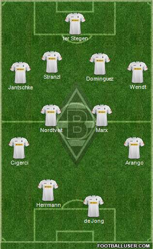 Borussia Mönchengladbach Formation 2013