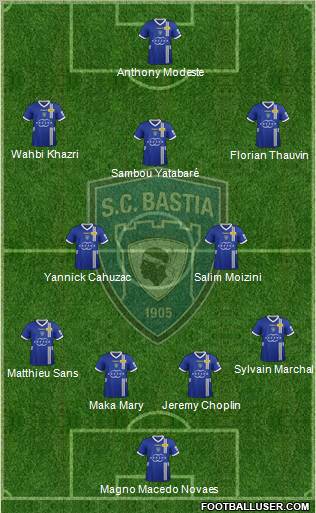 Sporting Club Bastia Formation 2013