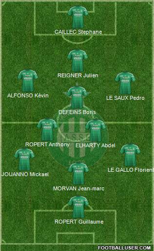 A.S. Saint-Etienne Formation 2013