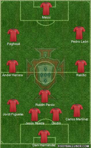 Portugal Formation 2013