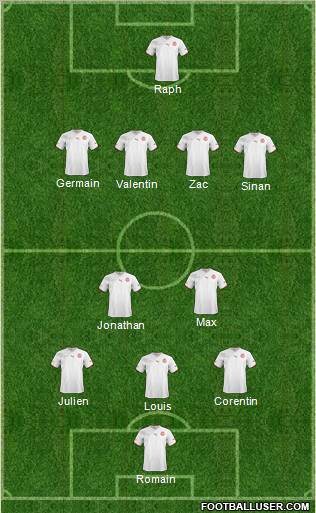 Tunisia Formation 2013