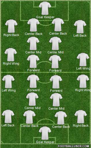 New York Red Bulls Formation 2013