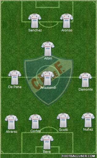 Club Nacional de Football Formation 2013