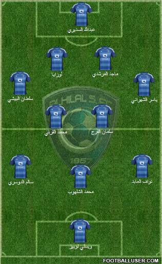 Al-Hilal (KSA) Formation 2013