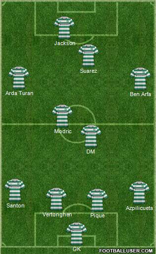 Celtic Formation 2013